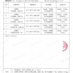 中山重防腐地坪,中山超强耐腐蚀涂料-缩略图4
